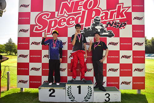 Placeholder image