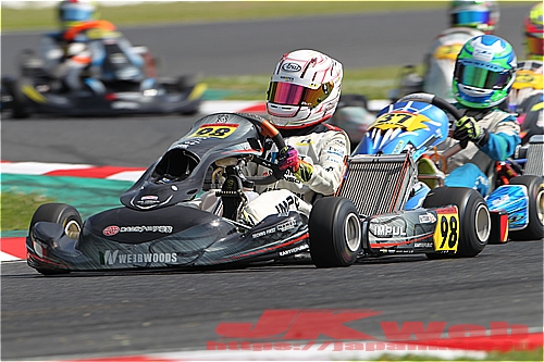 Placeholder image